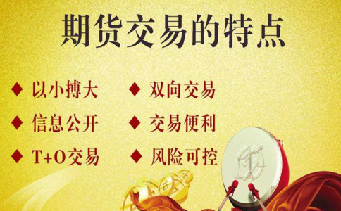 怎么做好期貨交易？行情分析系統的