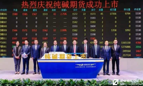 純堿期貨的手續(xù)費(fèi)高不高？