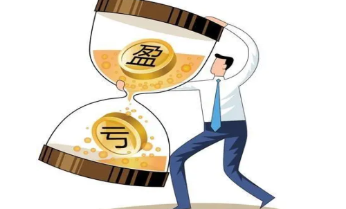 期貨虧損有度，怎樣做到何巧妙虧損？交